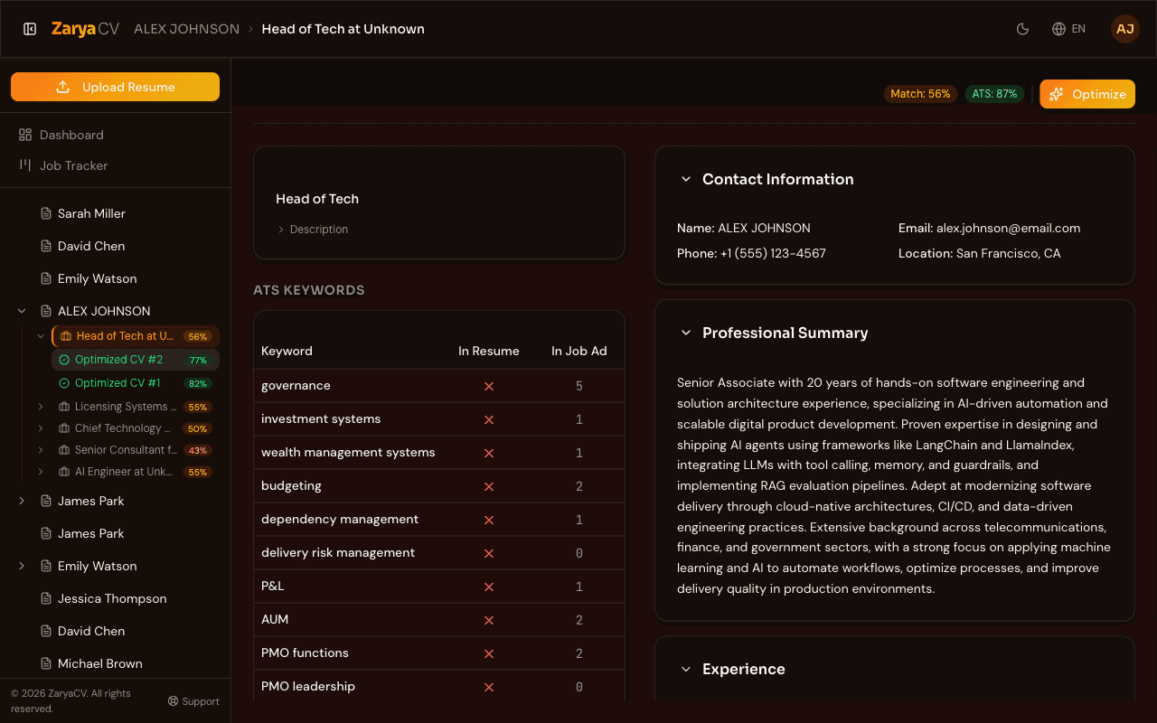 AI-powered resume analysis with match scoring